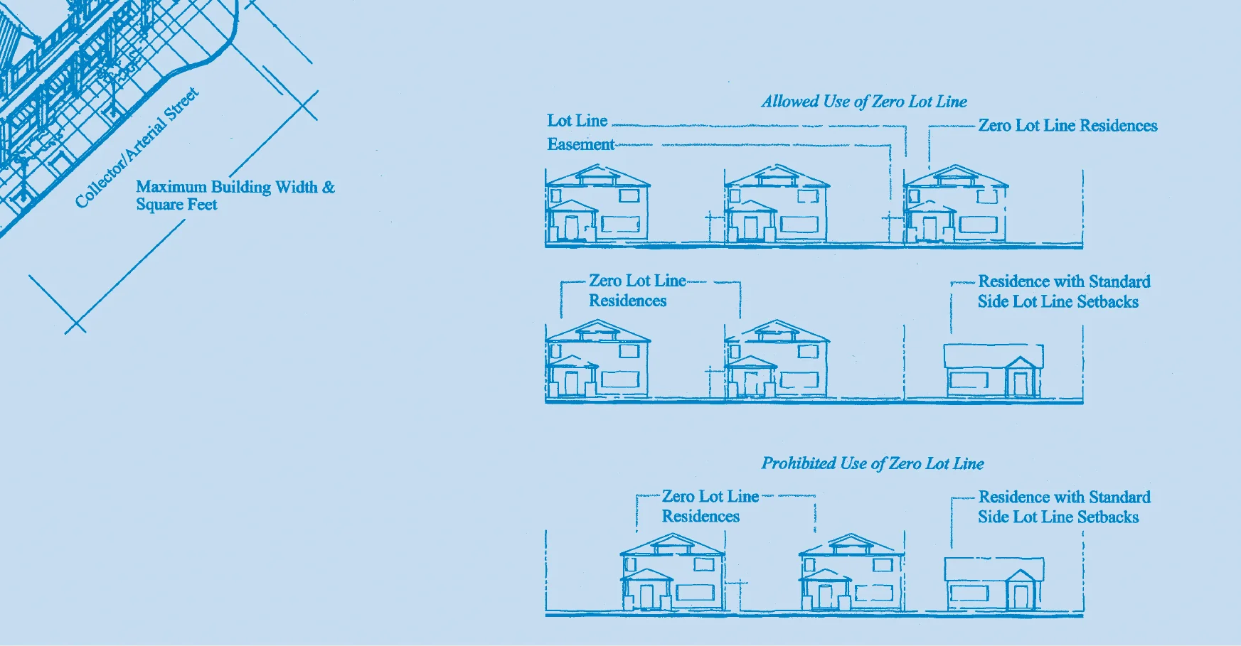 Oregon — The Infill and Redevelopment Code Handbook