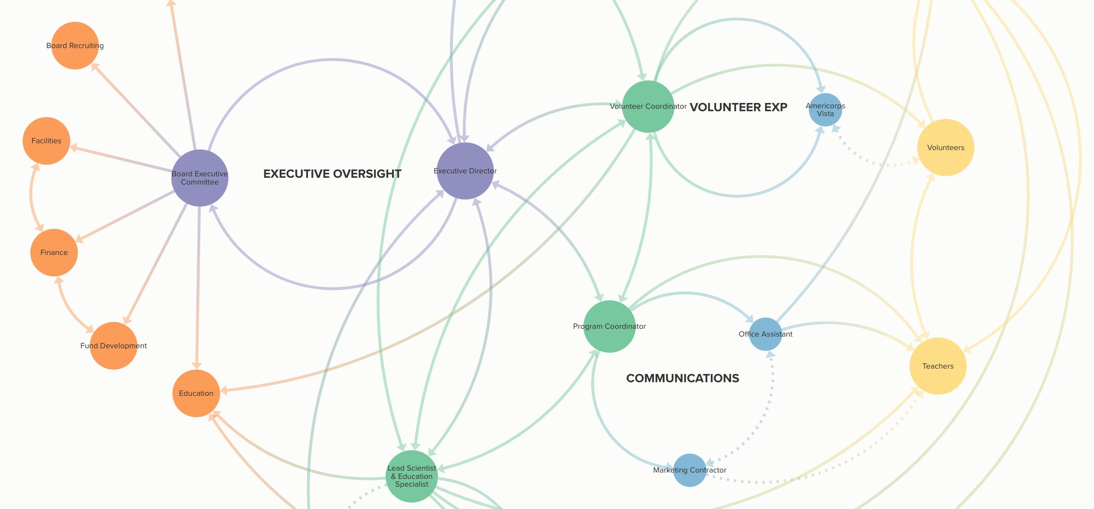 Collective_Impact.png