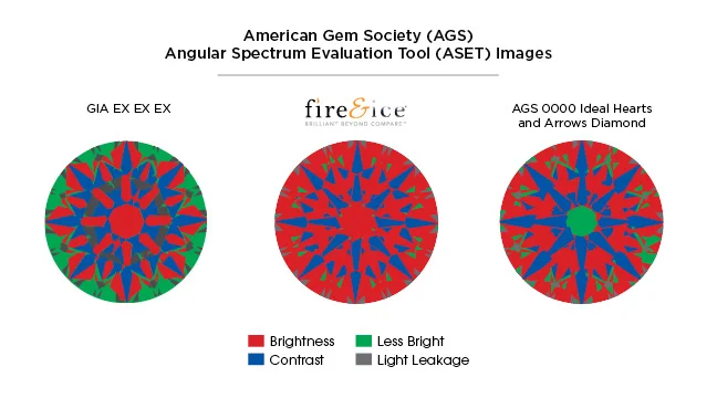 RJFI-111-GIA Comparison Map.jpg