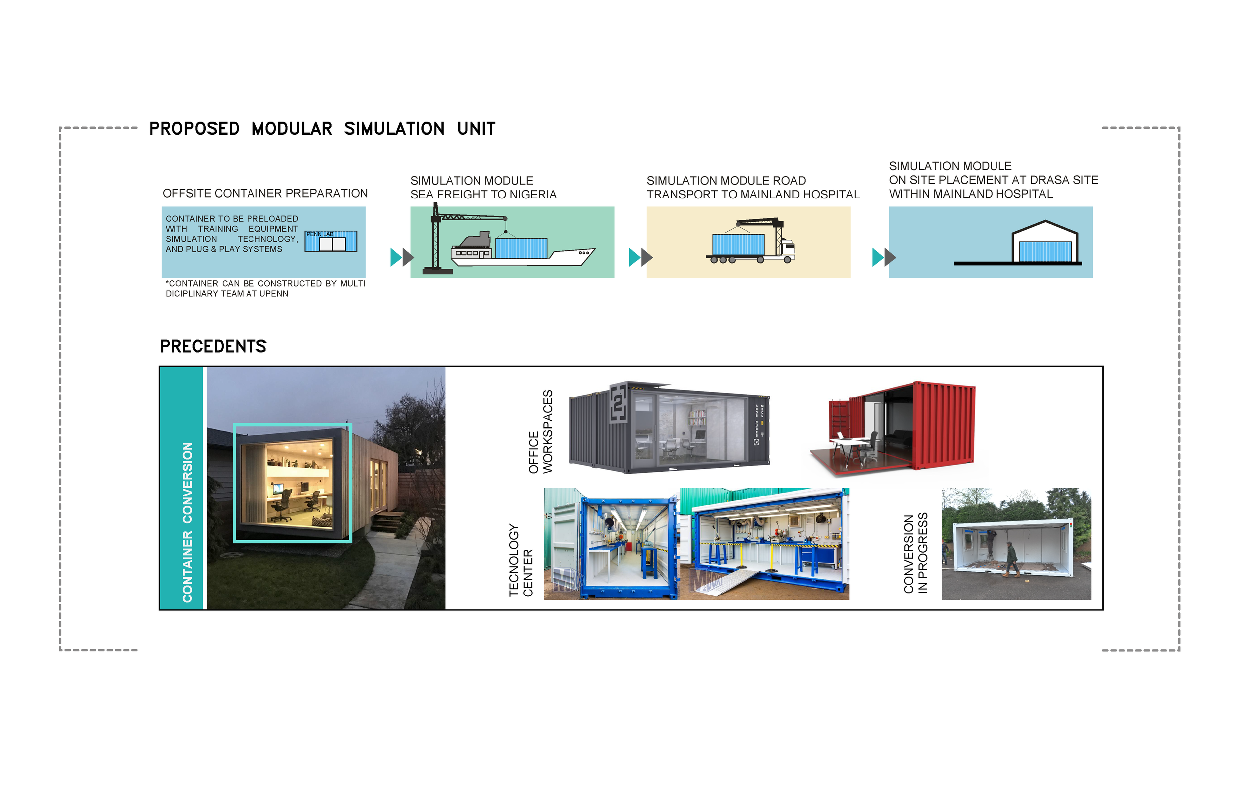 DRASA_CGH_Concept_Sep2017q_Page_7.png