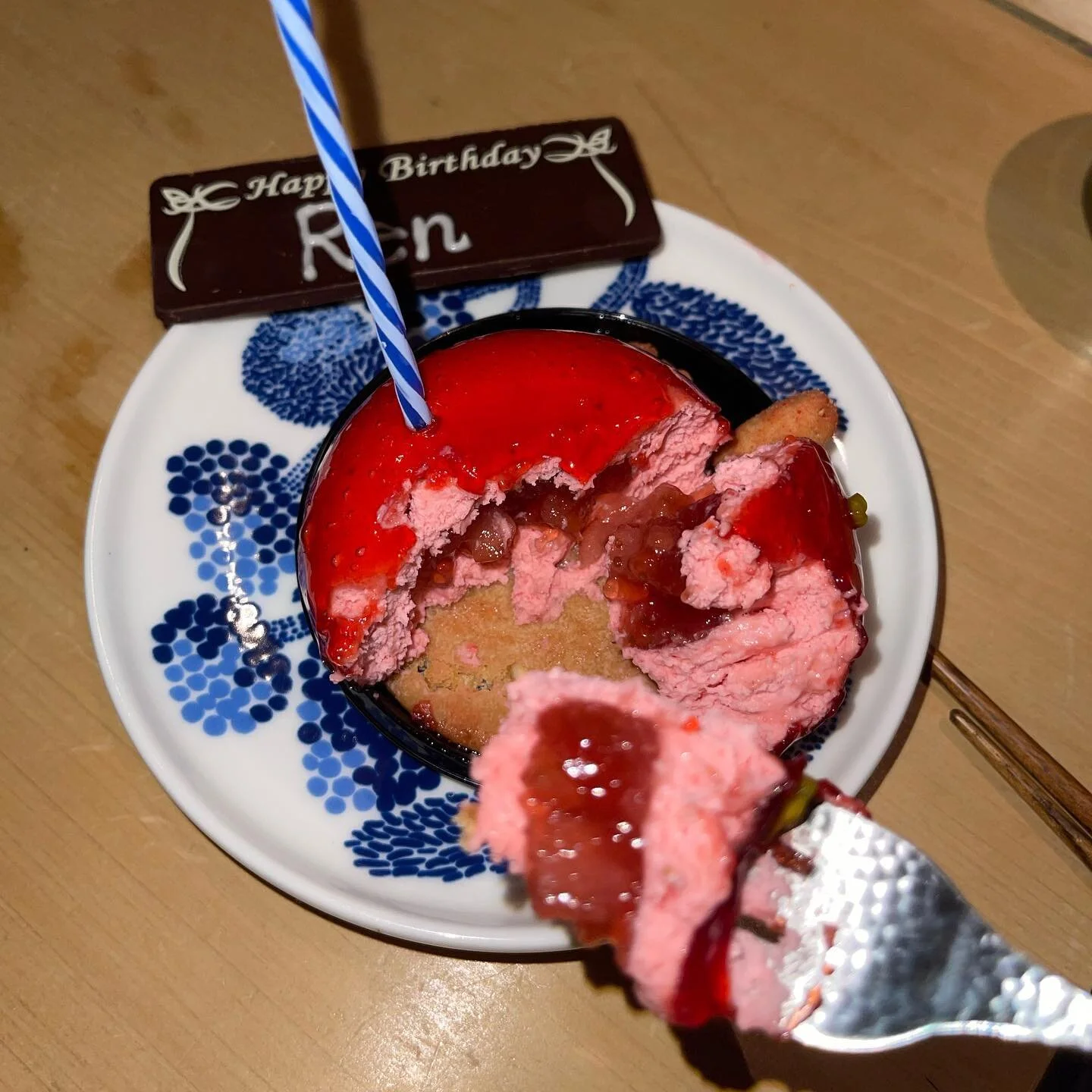 thank u for the sweet bday wishes