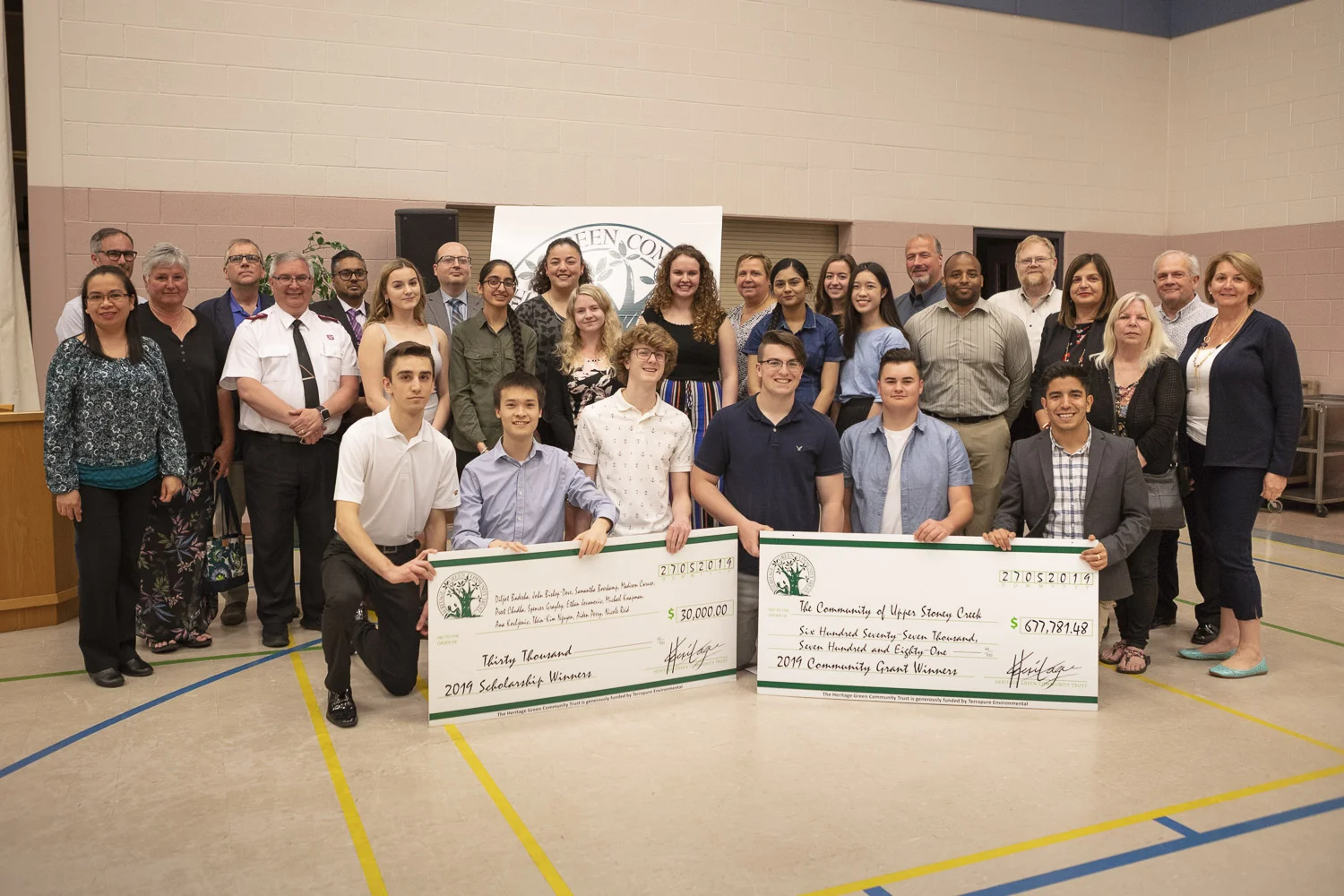 2019 Scholarship Winners