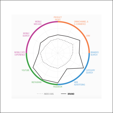 insights_thumbnail2.png