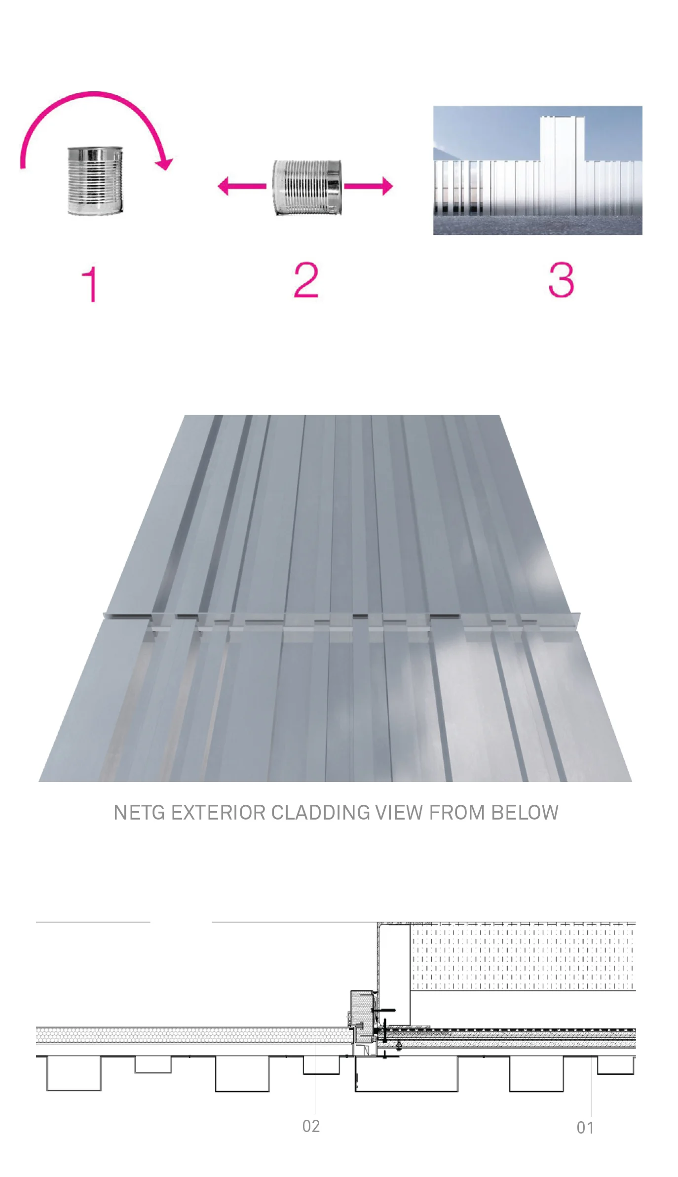 North East Transit Garage - Cladding Can Diagram