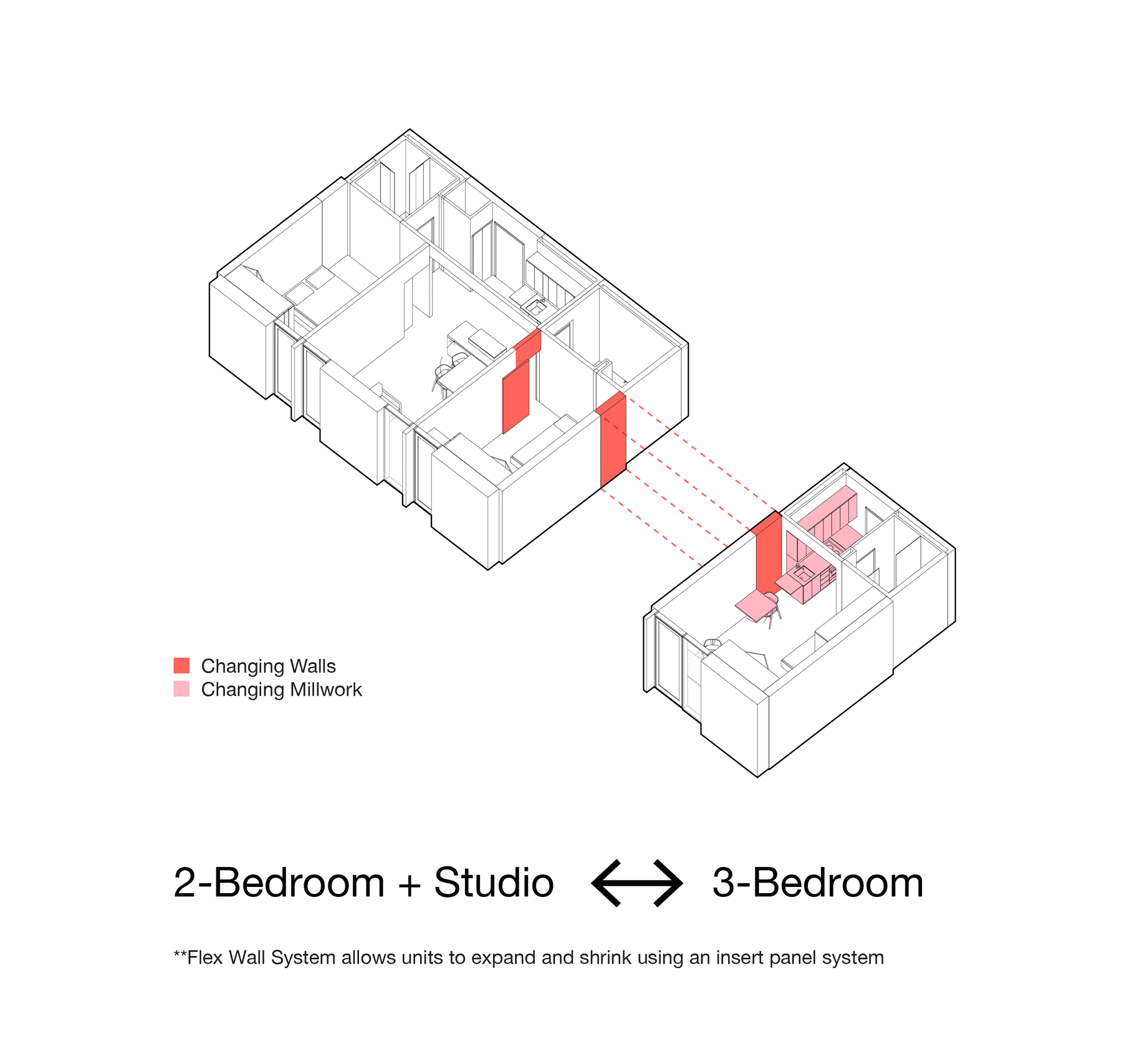 gh3-SWL-Diagram-Flexibility.gif