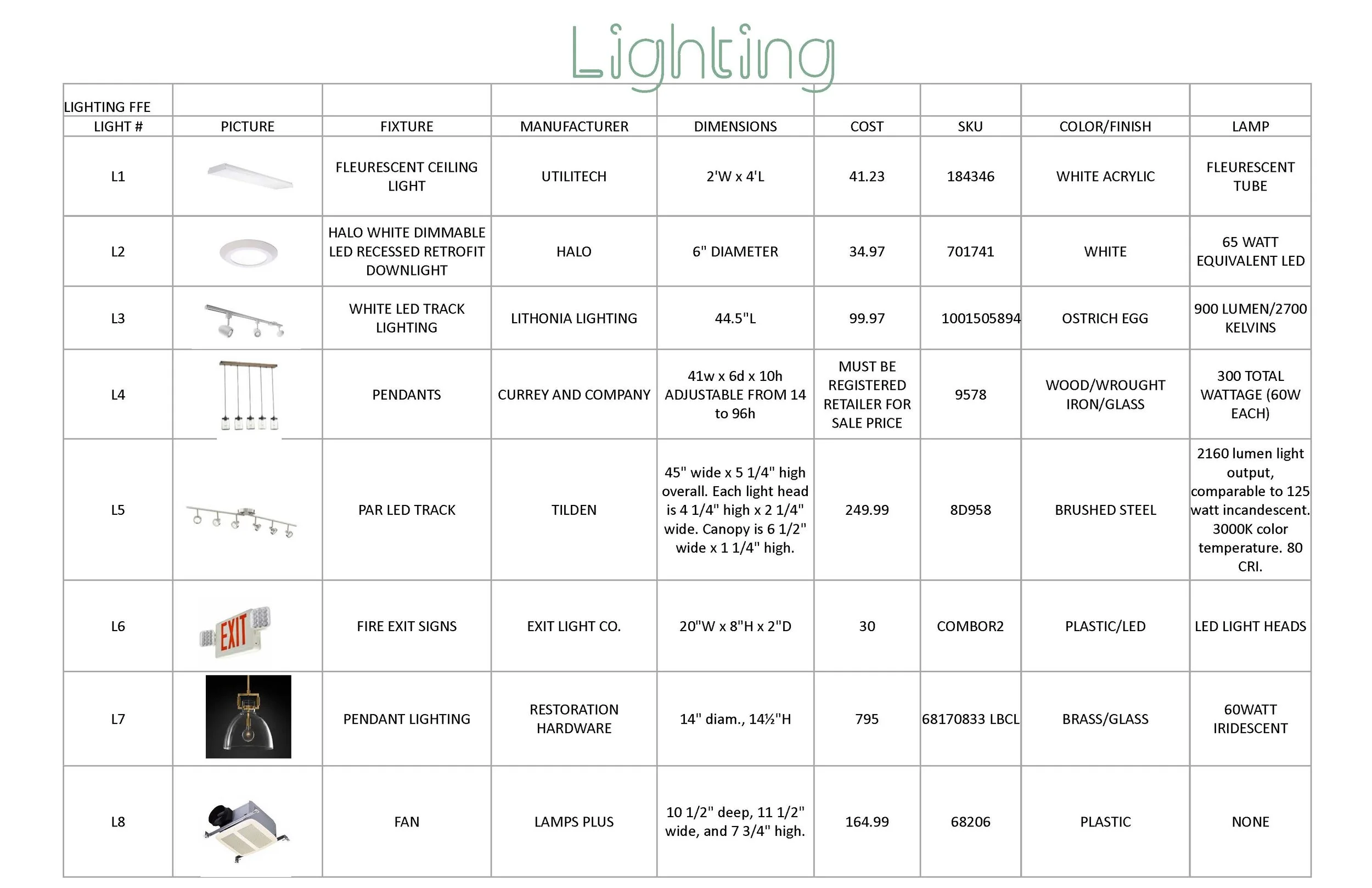 FINAL MIDTERM CAPSTONE PRESENATION-KATIE SWITOW_Page_23.jpg