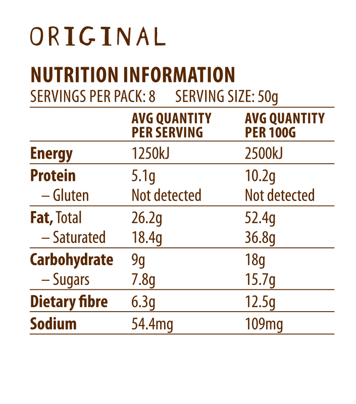 Original Nutritional info.jpg