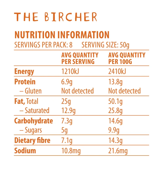The Bircher Nutritional info.jpg