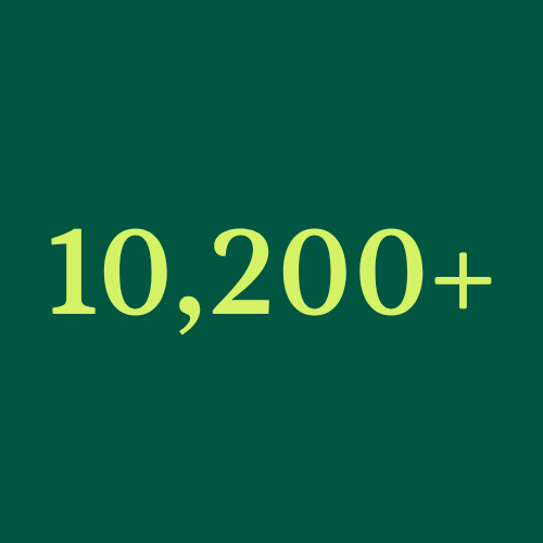10,200+ Packages