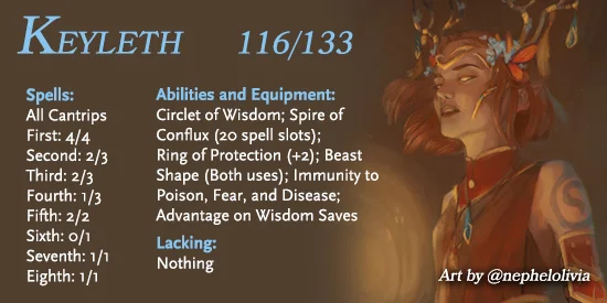 CR Stats Raishan (Keyleth).jpg