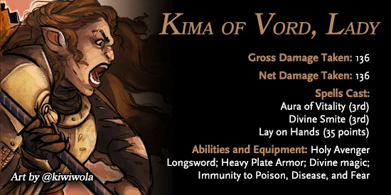 CR Stats Raishan I (Kima).jpg