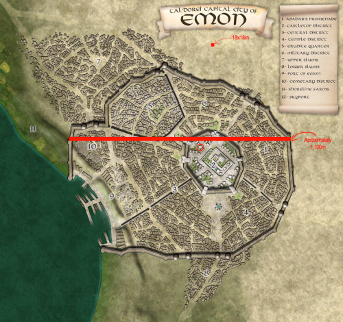 Emon: Estimated Size