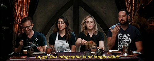 Media References and Puns of Episode 100: Unfinished Business