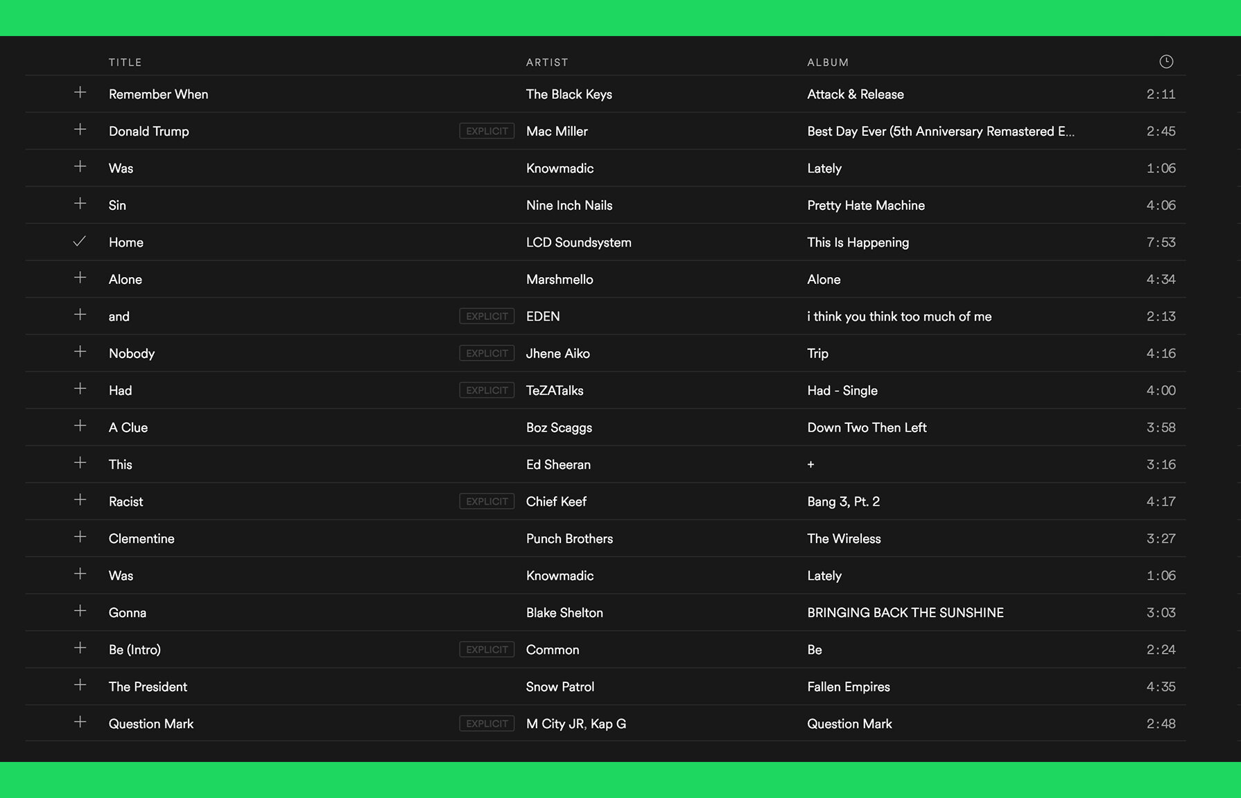 Home Alone: The Playlist