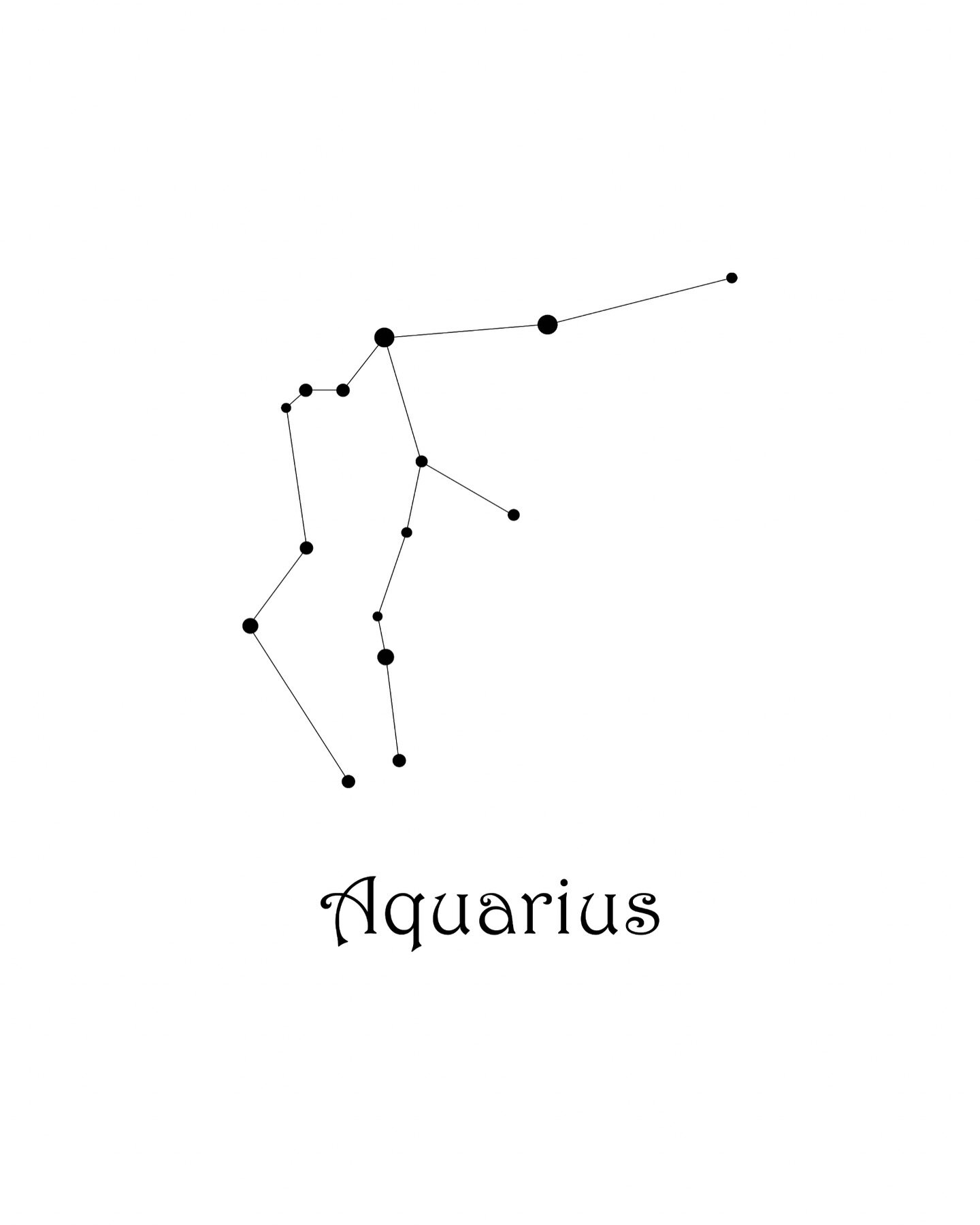 Aquarius At-A-Glance ♒️

Tropical Zodiac Solar Transit
January 20-February 18

Modality and Element
Fixed Air

Rulership
Uranus (Modern)
Saturn (Traditional)

Physical Connections
Ankles, Blood, Circulation

Chakra
Muladhara (Root)

Whether you're a 