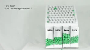 How much does the average case cost?