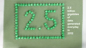 How big is the industry?