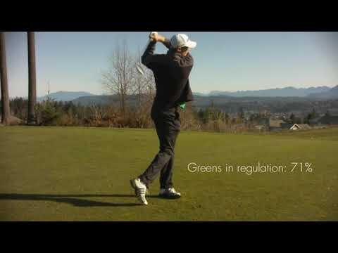 Golf Pad TAGS® automatic golf game tracking (Edit/Director - Prod. Gold Pad)