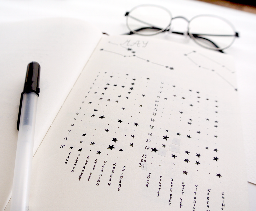 Last month's starry sky doodle habit tracker. Everything got super sparse during week three and four, when I was drowning in work. But I got better during the last couple of days...! My favorite to track is probably the Skincare habit... easiest to do while drawing. My new habit tracker and a printable version now on the blog!