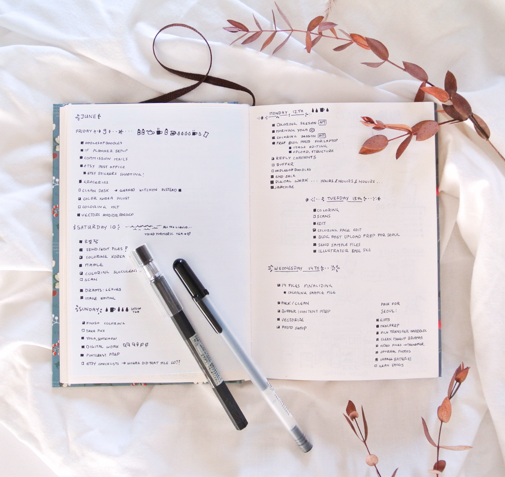 Not my prettiest weekly layout (seriously...) but very functional and easy to just work through task lists!