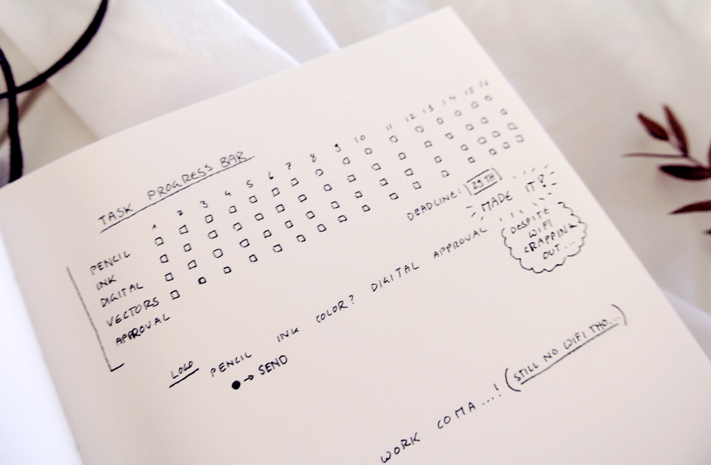 This ugly thing here I call a "Task Progress Bar" - I use these project breakdowns as additions to my bullet journal to-do lists. Much more motivating, especially for long, expansive projects... More productivity and project management tips for bullet journaling on my blog!