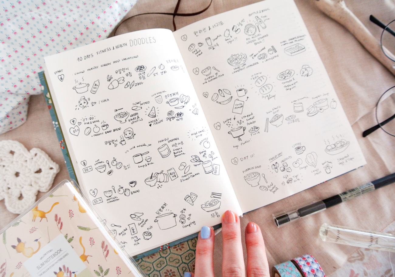 How to write a journal. Благодарственная тетрадь. Билет джорнал. Travel notebook tips. Райдер кэрролл bullet journal книга.