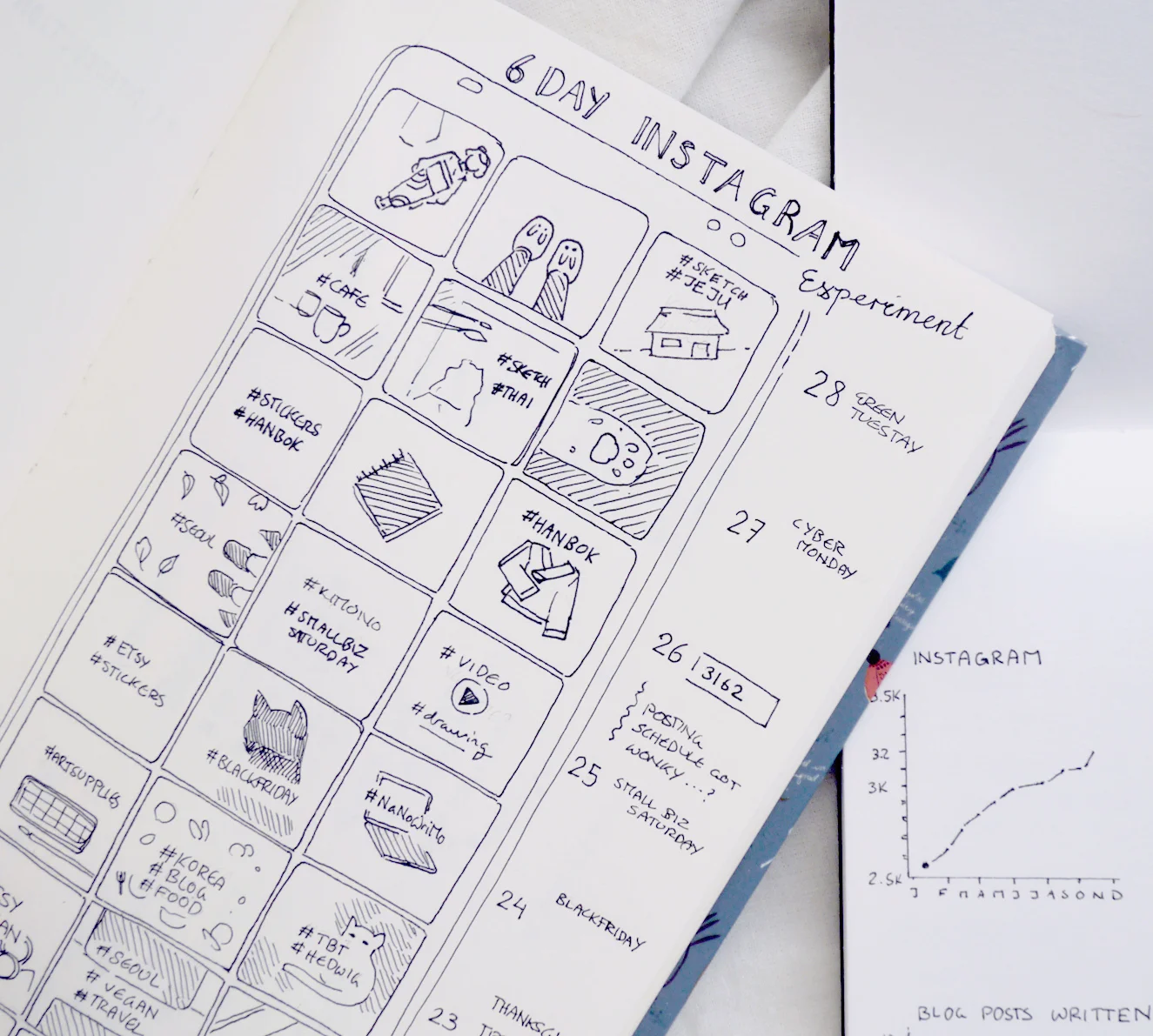 instagram-in-my-bullet-journal-cohesive-feed-planner-tracker-free-printable-evelyne-park-art for Bullet Journal Stickers Free Printable Instagram in my Bullet Journal: Cohesive Feed Planner & Tracker (+ Free Printable) — Evelyne Park | Art for Bullet Journal Stickers Free Printable