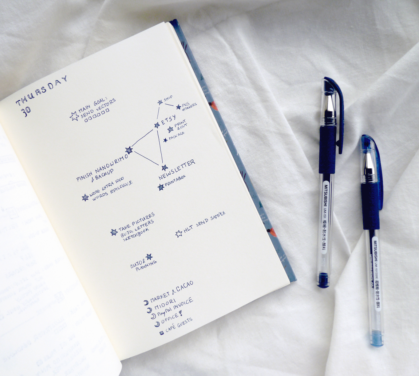 Productivity Tip: Pomodoro Technique in my Bullet Journal
