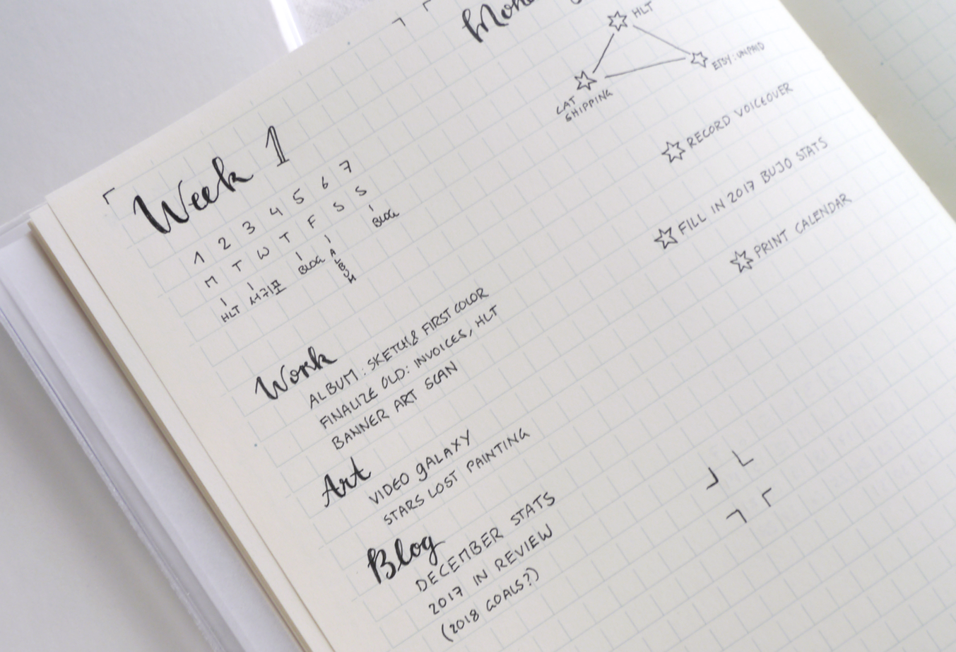 My Bullet Journal Setup for 2018: Yearly collections in a Midori MD Notebook. Minimalist spreads combined with creative doodles, calligraphy practice, and habit trackers. Visit my blog to see all my bujo layouts for productivity, project planning, and staying creative in the new year. Bullet journal, Minimalism, Art Journal, Creative Life
