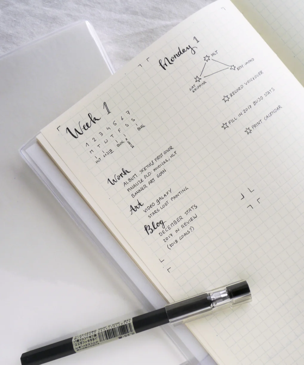 My Bullet Journal Setup for 2018: Yearly collections in a Midori MD Notebook. Minimalist spreads combined with creative doodles, calligraphy practice, and habit trackers. Visit my blog to see all my bujo layouts for productivity, project planning, and staying creative in the new year. Bullet journal, Minimalism, Art Journal, Creative Life