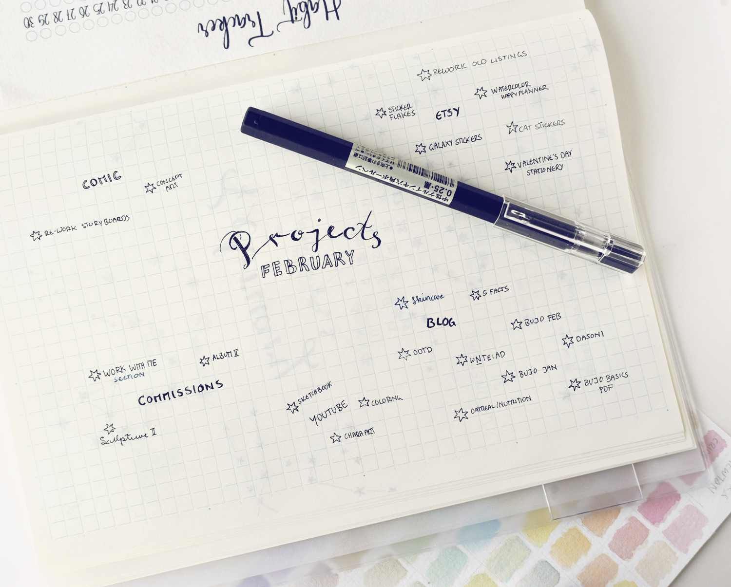How to Use A Bullet Journal With Your Simplified Planner To Create