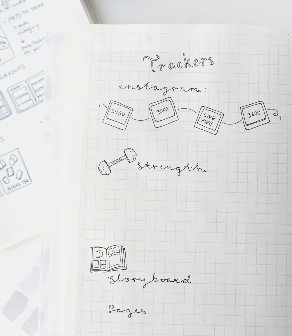 Social Media & Health Tracker Doodles If you use social media, you'll probably want to track those numbers, even if just for fun! I added a cute little doodle tracker for my Instagram this month. Not only am I keeping track of follower numbers, but also to remind myself to host another giveaway once I hit 3.5k! A new addition is my "Strength" tracker. I recently got new dumbbells (7kg) and will write down my sets/repetitions for some basic weight lifting exercises. I think I'll just add my stats for the first of February, and then another overview at the end of the month to see if I've gotten stronger. Similarly, I added a little tracker for my comic project... You can really keep track of anything you're working on in a creative way! Mood trackers and reading lists are a common addition, too.