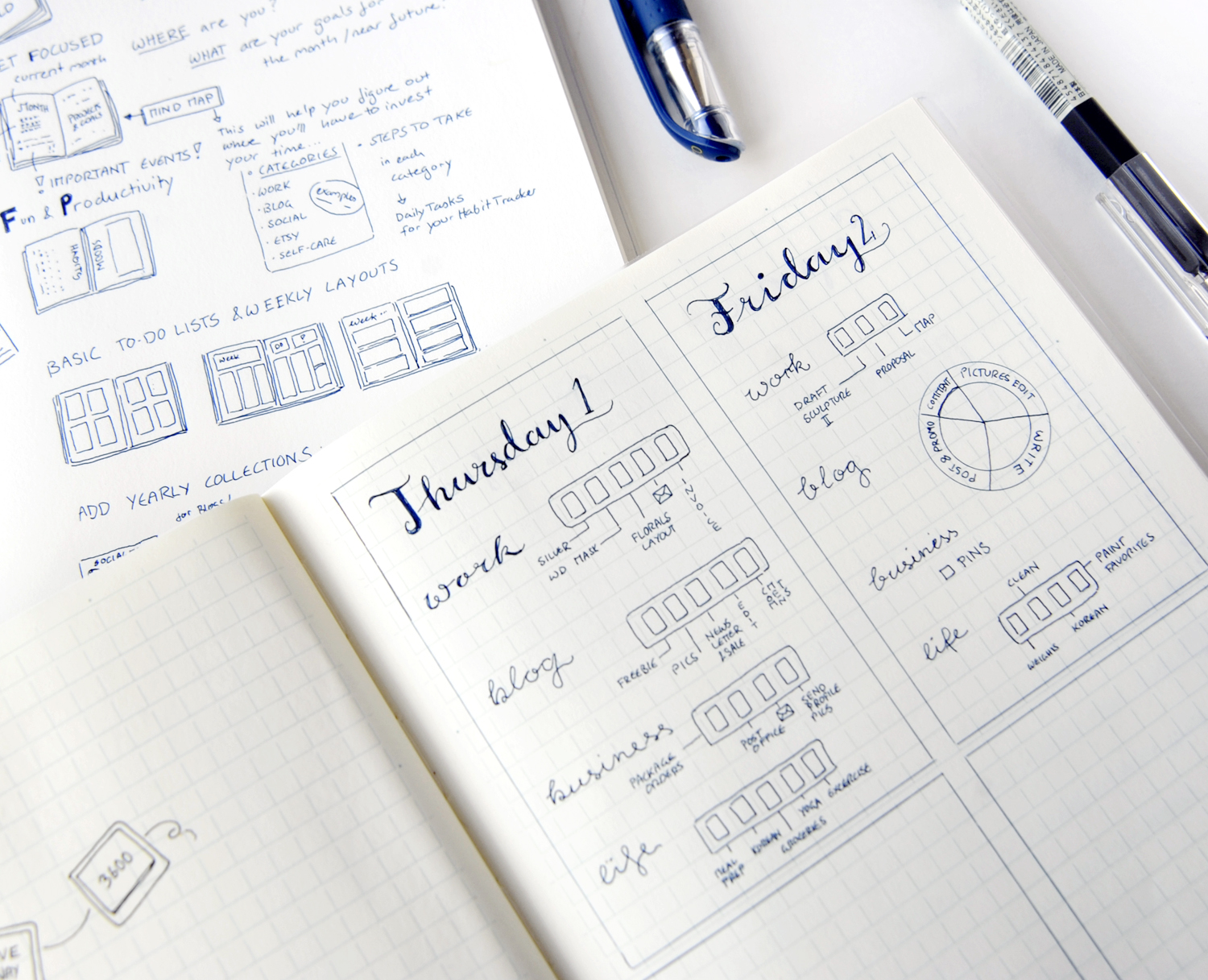 If you just want to plan your days... The most important part of a bullet journal is, for me, the daily to-do list. Since the bullet journal system is completely customizable to your personal needs, I like playing around with these! 