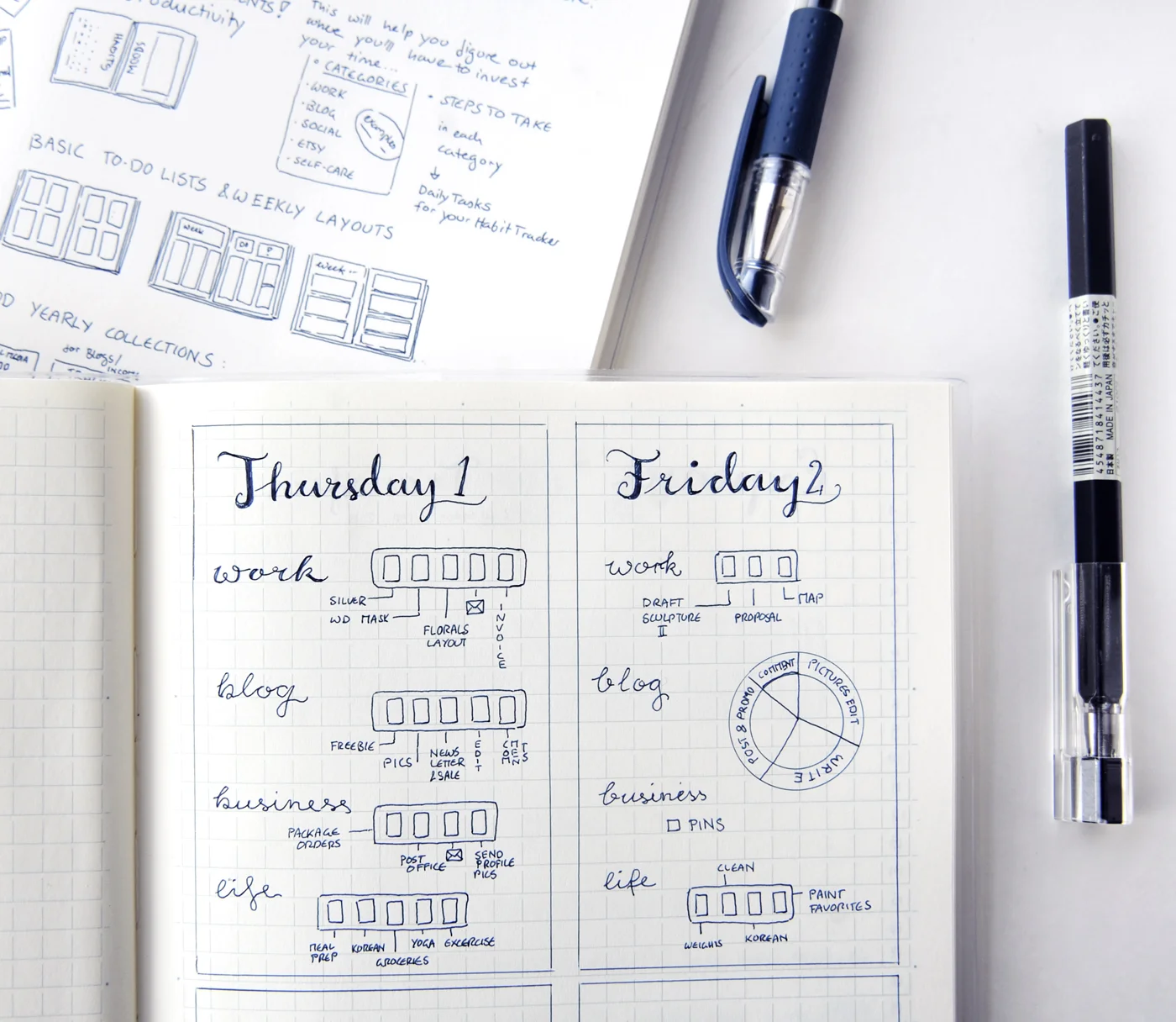 If you just want to plan your days... The most important part of a bullet journal is, for me, the daily to-do list. Since the bullet journal system is completely customisable to your personal needs, I like playing around with these! I really enjoy breaking down my days into different categories. For the first four days of February, those were: Work | Freelance job and commission pieces) - take up most of the time! Blog | small tasks for future blog posts, freebies, newsletters...) Business | similar to work, but more focused on projects where I'm my own boss - from Etsy shipments to new products that I sell here in Korea. And, of course, painting!) Life | Personal development, exercise, social stuff, housework - all those random bits go here!