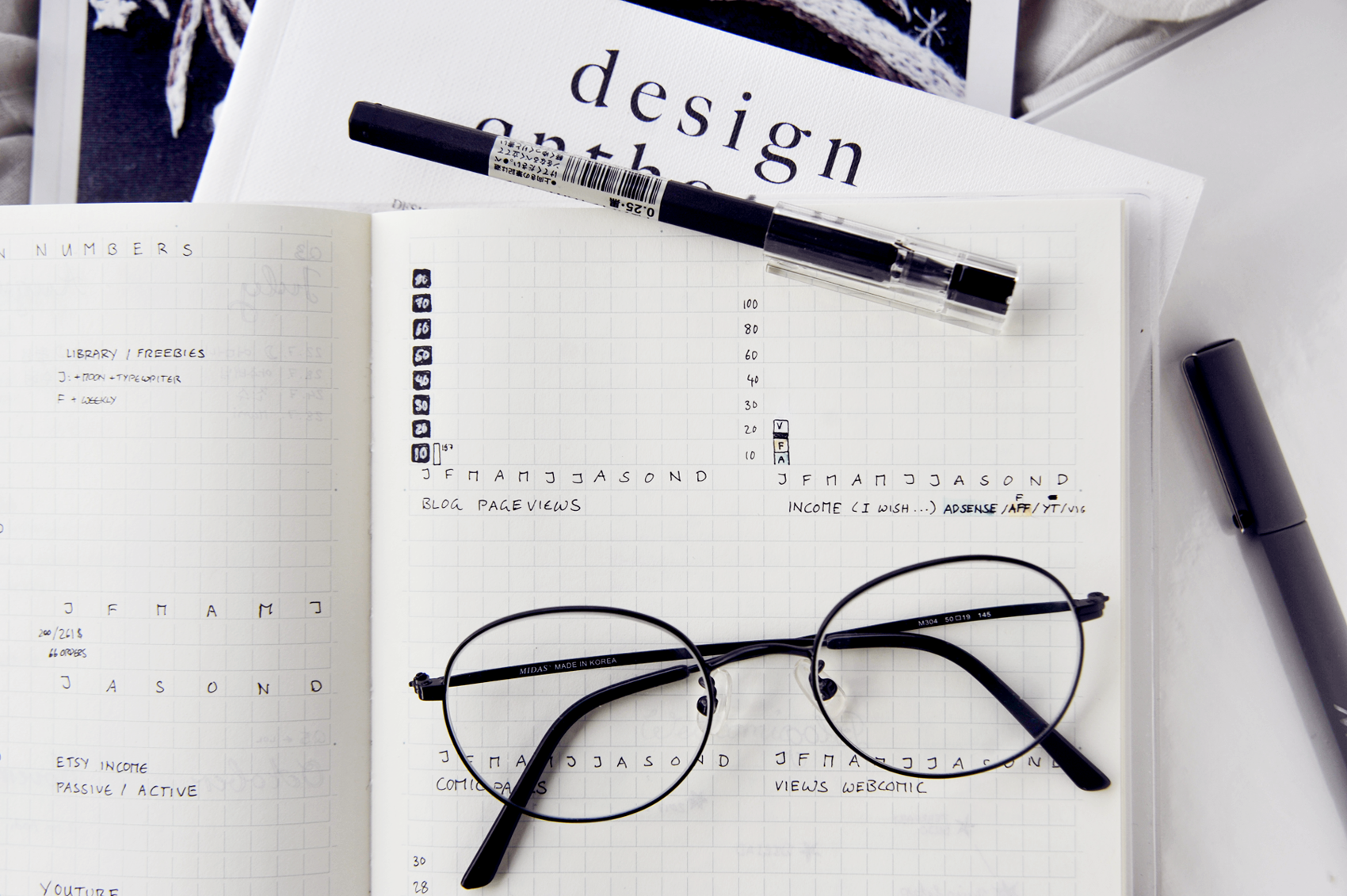 Pageview tracker and passive blog income tracker in my bullet journal. I'll need to add a bit of income to the latter - I'd missed an affiliate income on the last day of January 2018.