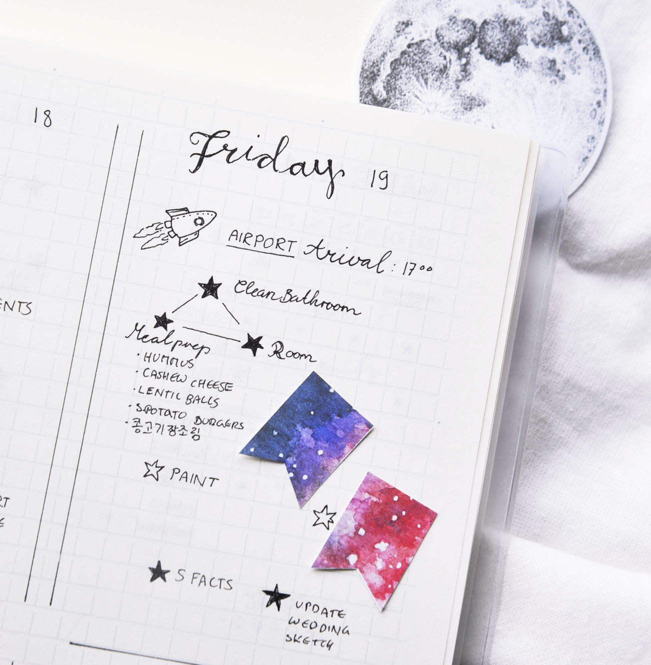 Life Lessons learned from a month in my bullet journal: See your Limitations, Let Go of the Impossible I love my long to-do lists. But once I start moving the same task from day to day unfinished, or am left with half-filled task boxes when I go to bed DESPITE working all day, I know that I'm overdoing it. Recognizing your limits and not overreaching constantly - even if you have a lot of goals - is so important in reducing stress and anxiety. Writing down my plans, project ideas, and to-do lists doesn't only help in planning the future, but gives me a wonderful way to study the past. There are patterns in the way I work, focus, and take care of other areas in my life that I didn't notice before but become very clear once written in a journal! Here are the 6 lessons I learned after one year of bullet journaling - how my brain works, how I procrastinate, and how I can use the bullet journal to coax me into a happier, more productive state of mind. 