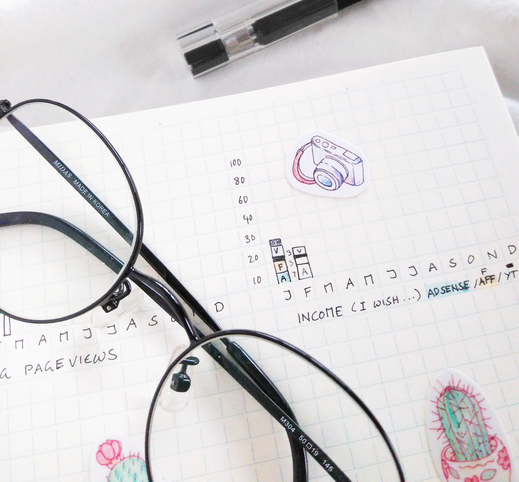 In 2018, I'm taking my small blog and creative business - I'm a freelance illustrator and Etsy seller - on a little journey towards passive income. Now, it's time to look back at February and post my stats - as always collected in my bullet journal because that's just how I do things. If it's not written down, it doesn't count! Even if you don't plan on earning an income from your blog yourself, I hope you can find ideas, inspiration, and motivation for your own blogging journey through my little recaps. 