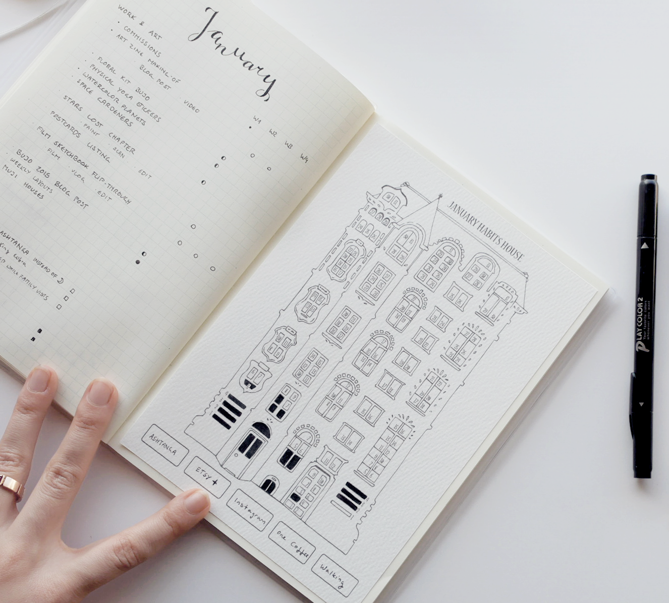 bullet journal setup for 2019 the simple way evydraws