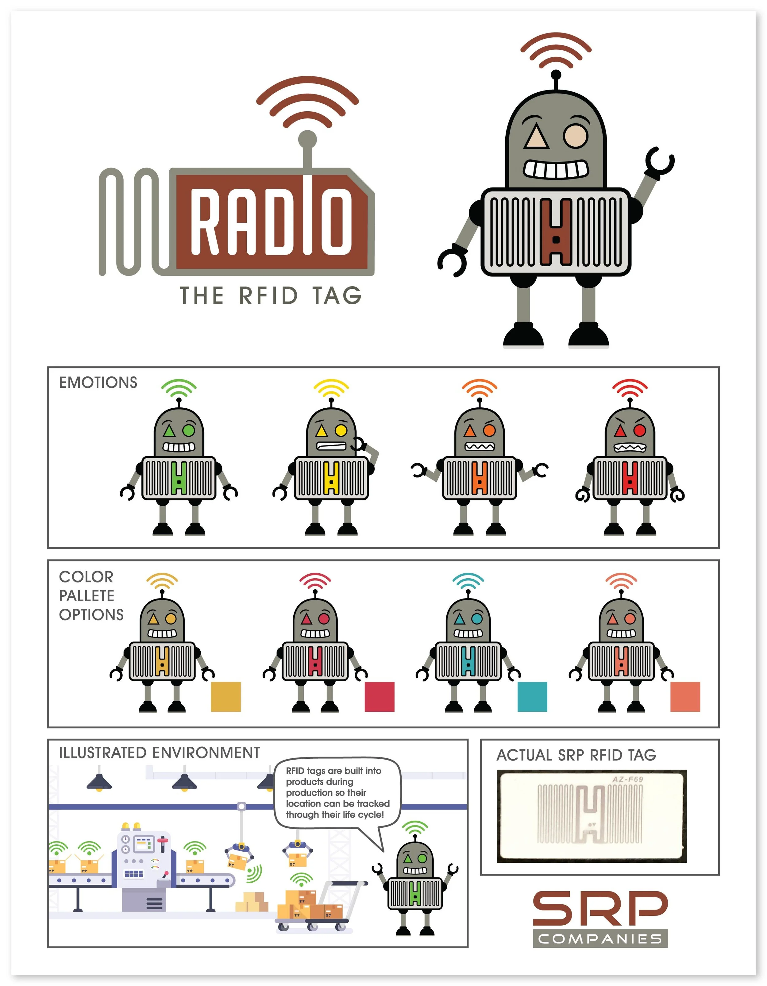 Ian Copeland_RADIO Logo & Charectar concept_Outlined-01-01.jpg