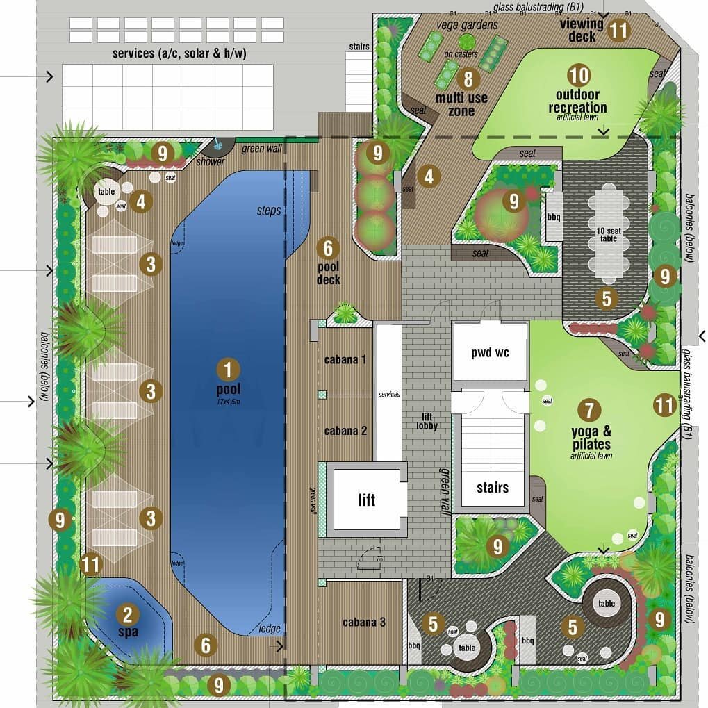 ROOFTOP DESIGN
Introducing the recently lodged plans for the 10 storey Ferry Road residential project. The rooftop deck has an exciting array of spaces for residents to relax at including the 17m pool and spa, poolside cabanas &amp; sun lounges, yoga