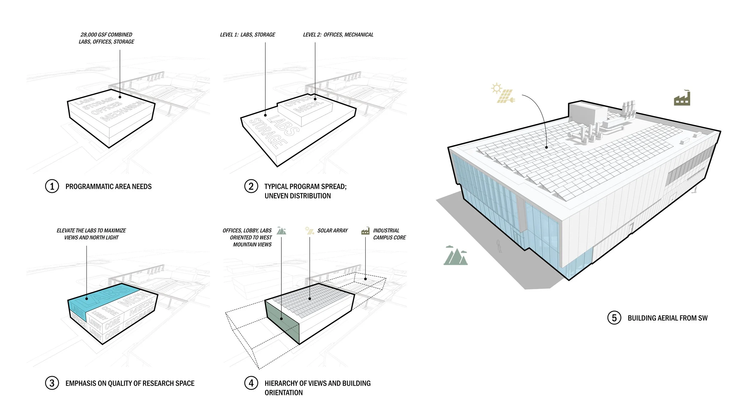 20250729 - Montana Mass Timber Lab3.jpg