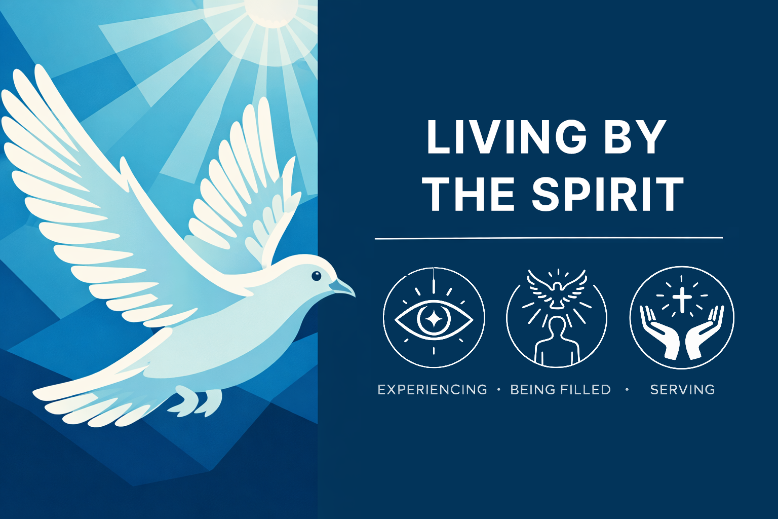 Living by the Spirit - John 14 