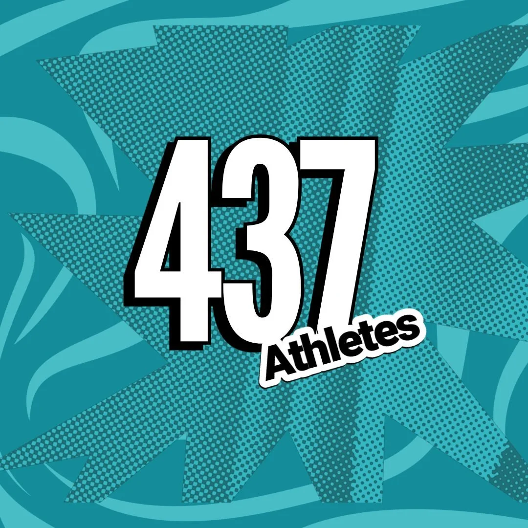 1st quarter is complete (ish)
I can't beleive that I have already had 437 athletes stepped in front of my camera since January 1st!

If your league or team is looking for a fresh face, learn more and connect with me here: https://www.reflectionsphoto