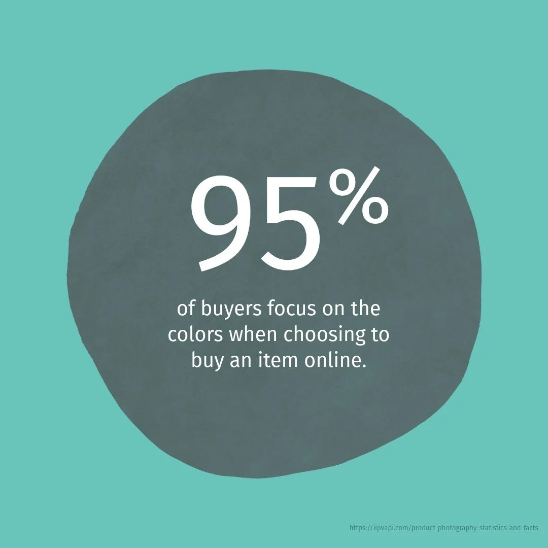 PSA for business owners 📣
Websites can allow people to filter by color. Often times, a search inquiry includes the color in which a consumer is looking for. 
Now look at your online photos.
Are they crisp, clear and bold?
Do they portray accurate co