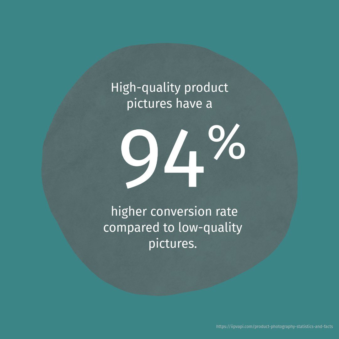 Images evoke feeling, show up accurately and help shoppers know what they are purchasing. It's no surprise that quality imagery aids in conversions. 
Are you ready to convert window shoppers to real clients? Schedule a branding session here: https://