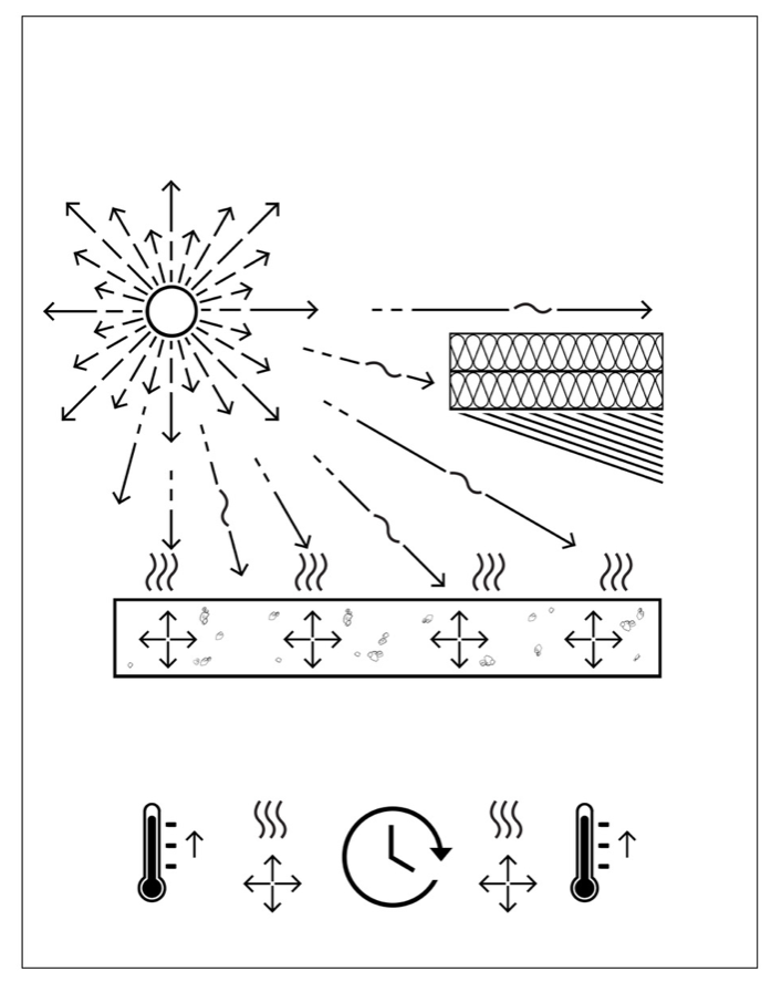 Screen Shot 2019-05-31 at 11.52.02 AM.png