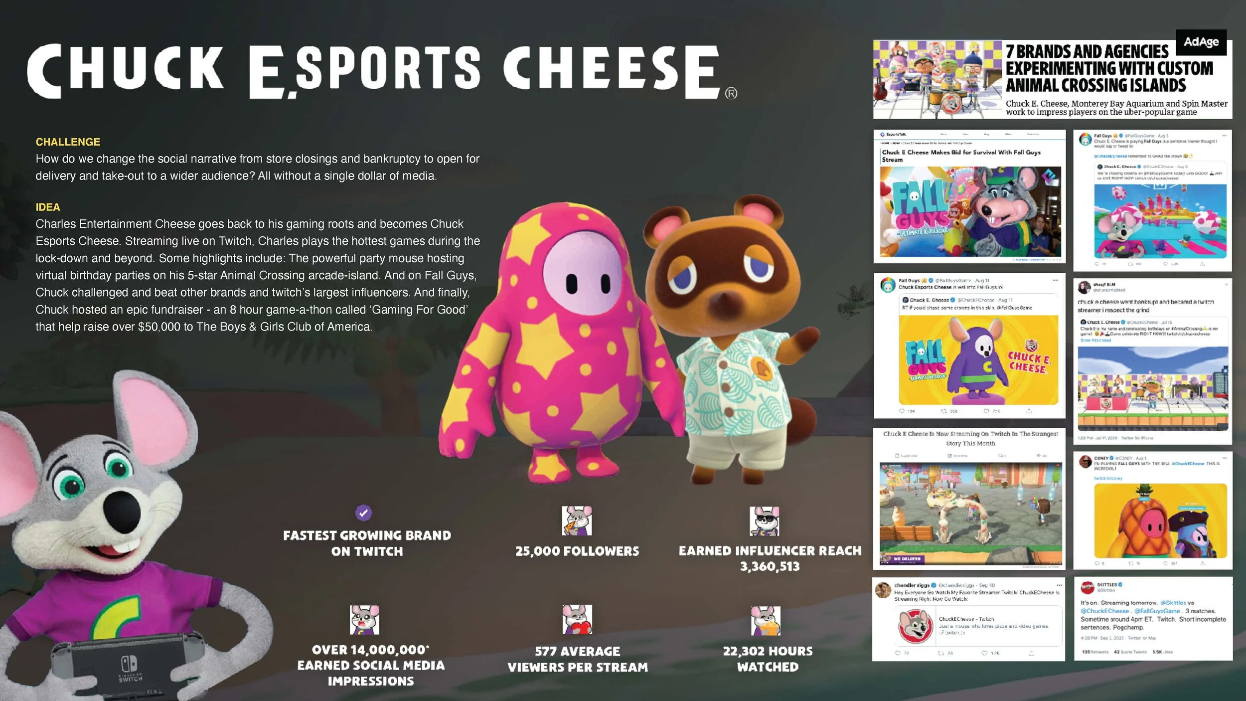 ChuckE.Sports_CaseStudy_Page_11.jpg