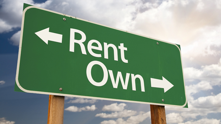 WHY RENT INSTEAD OF BUYING!!!