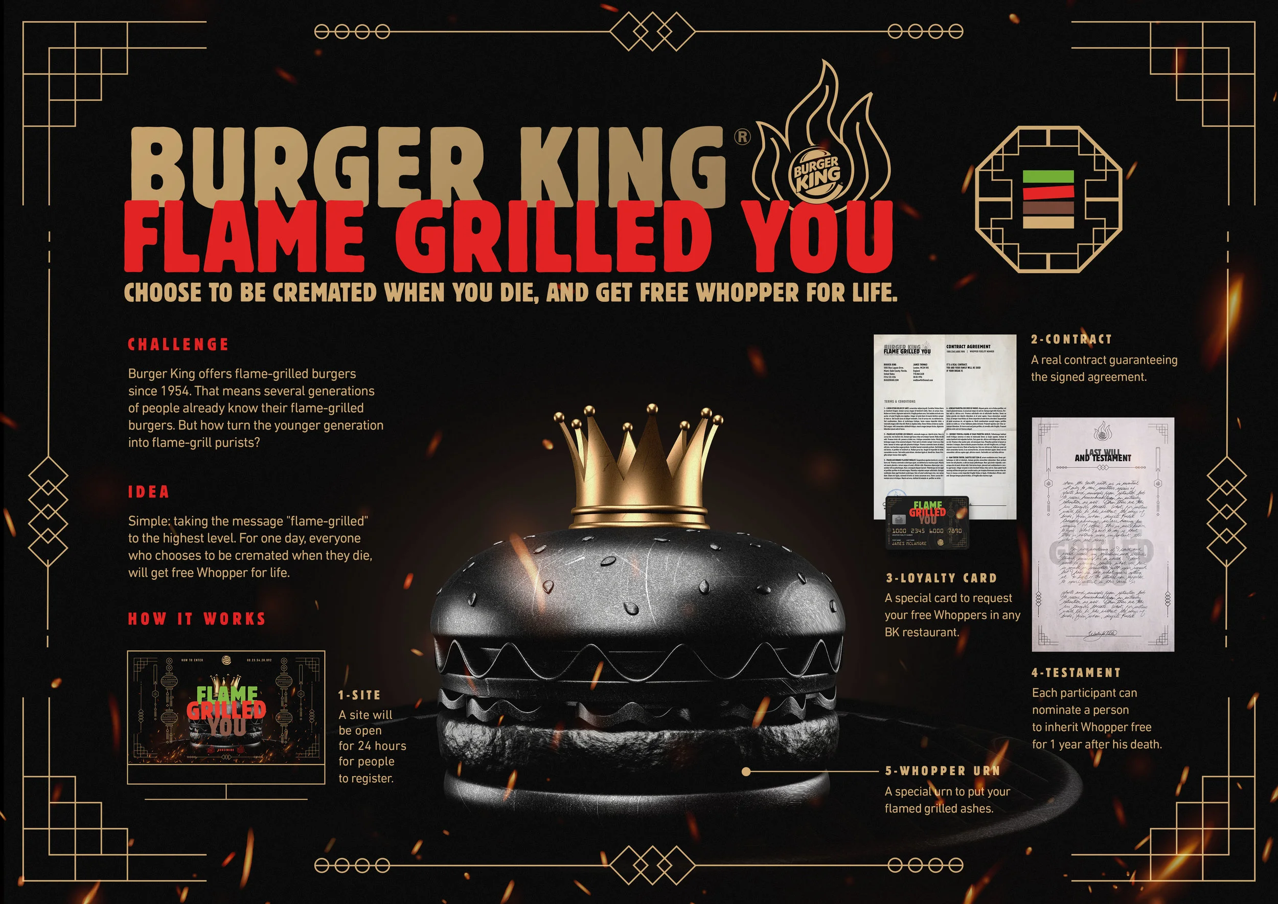 BK-FlameGrilledYou-Board-3.jpg