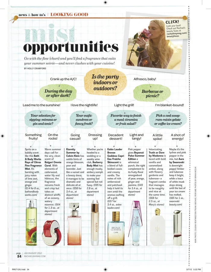 Mist Opportunities